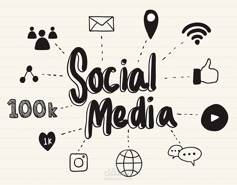 Social media design