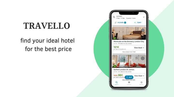 Travello app ad