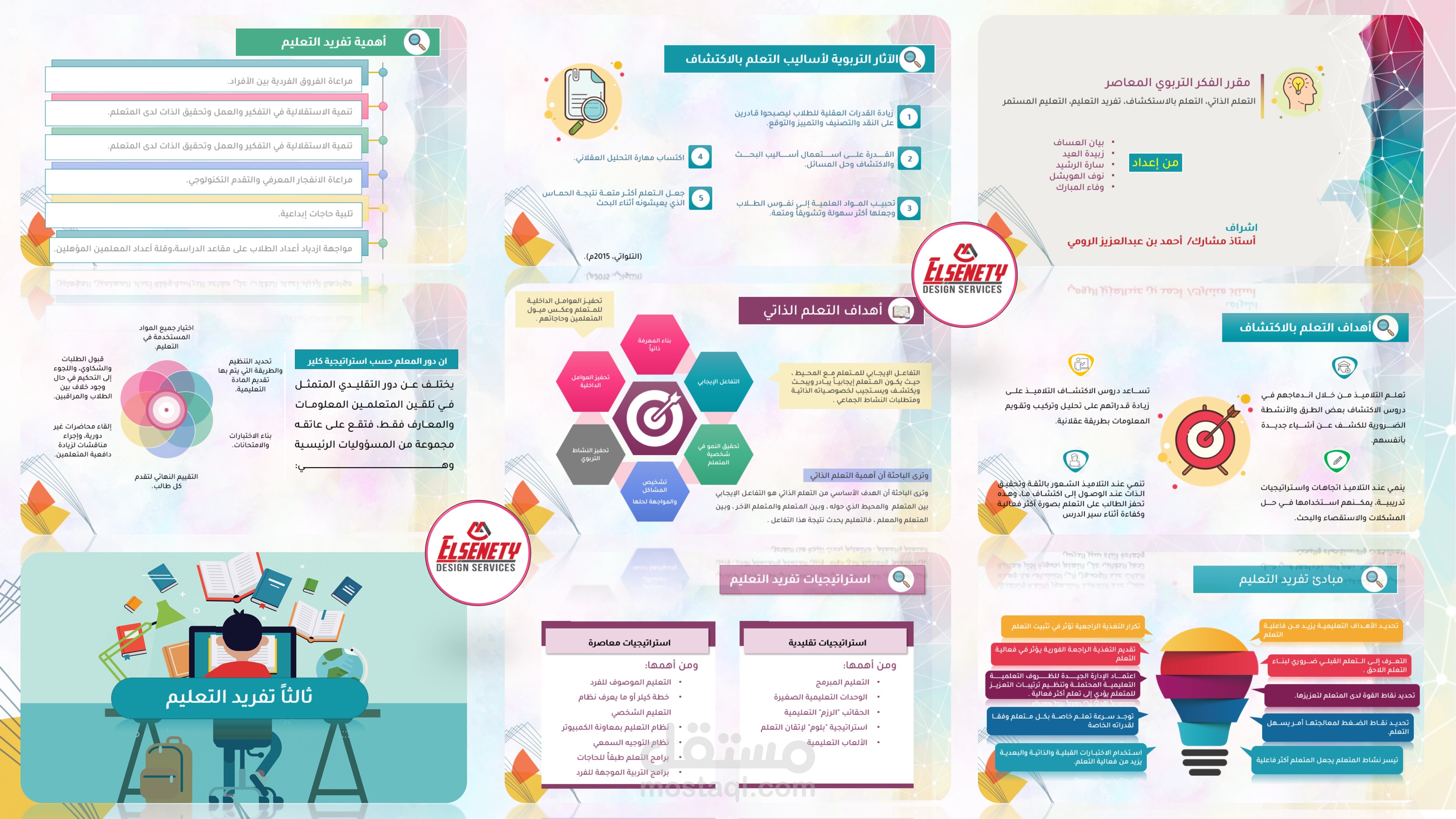 تصميم البوربوينت والعروض التقديمية infographic powerpoint