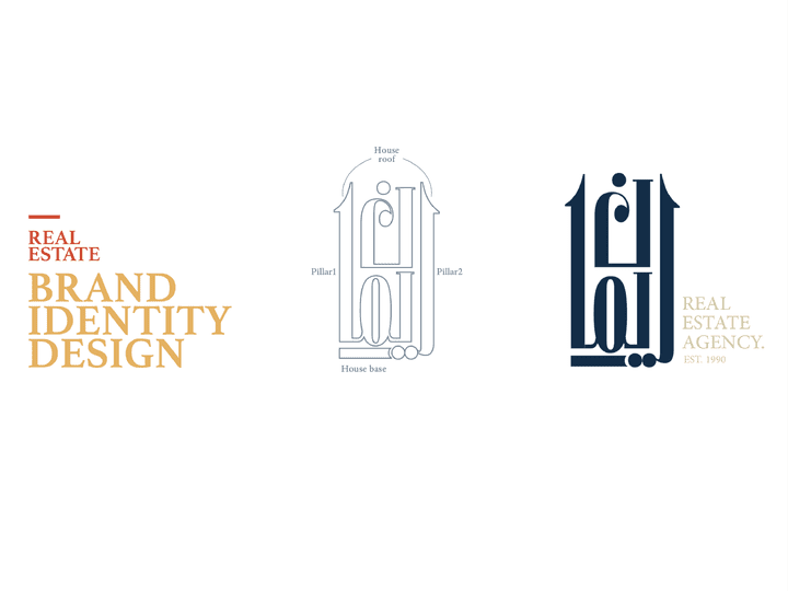 Imane logo design & branding design case study