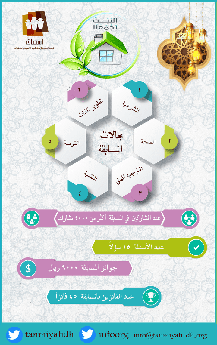 إحصائيات