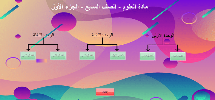 7th Grade Science application برنامج مادة العلوم الصف السابع