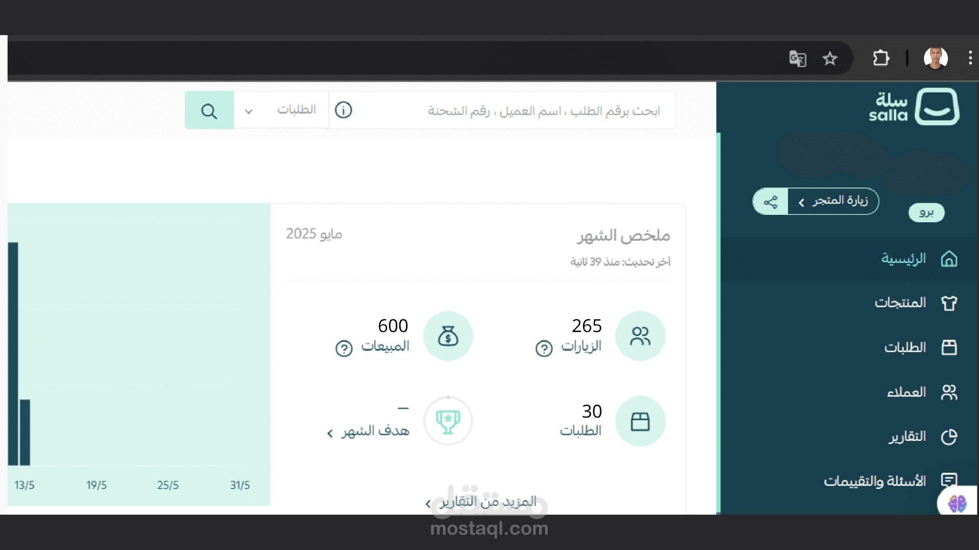 ارباح  الشهر من تولي المشروع بزيادة 25% مبيعات