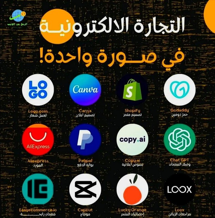 الاشتغال في التجارة الإلكترونية