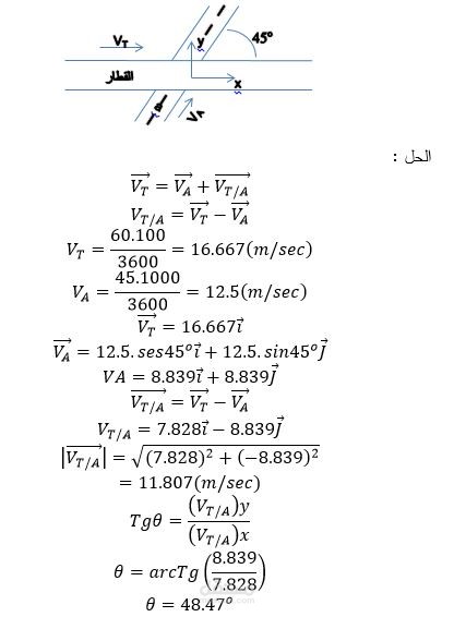 مشاريع التخرج للرياضيات