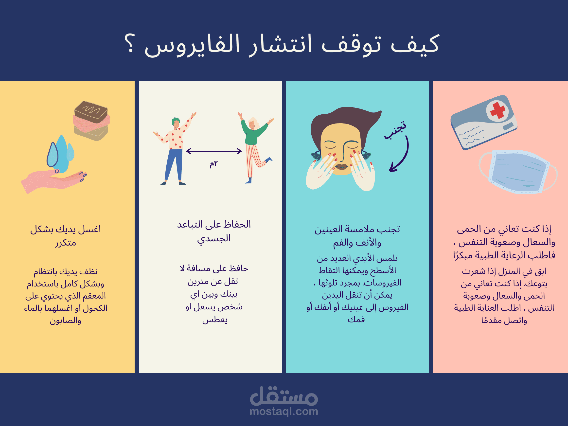 بوستر توعوي عن الوقاية من فايروس كورونا