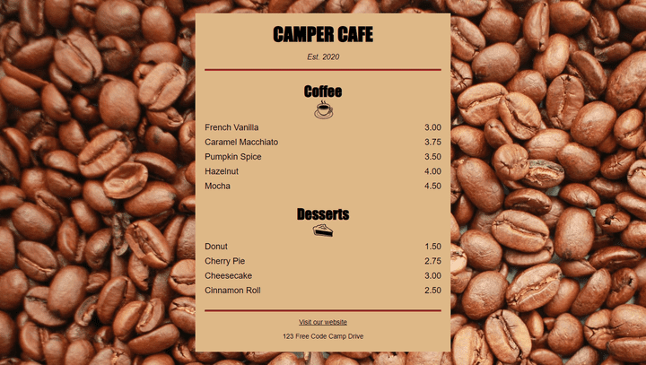 Coffee shop profile