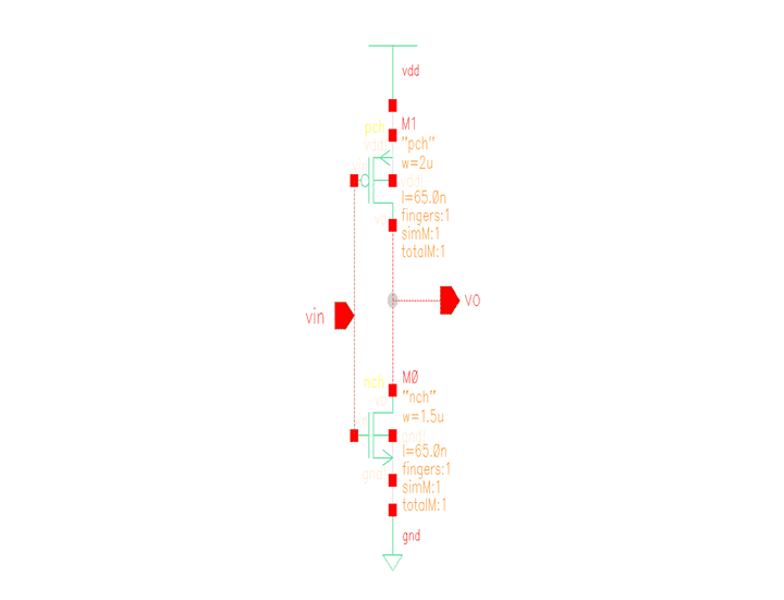 Design-a-CMOS-inverter - cadence virtuoso