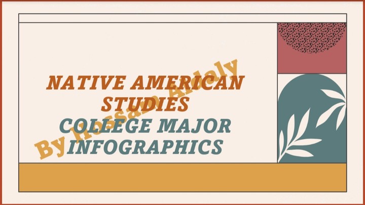 Native American Studies- PowerPoint