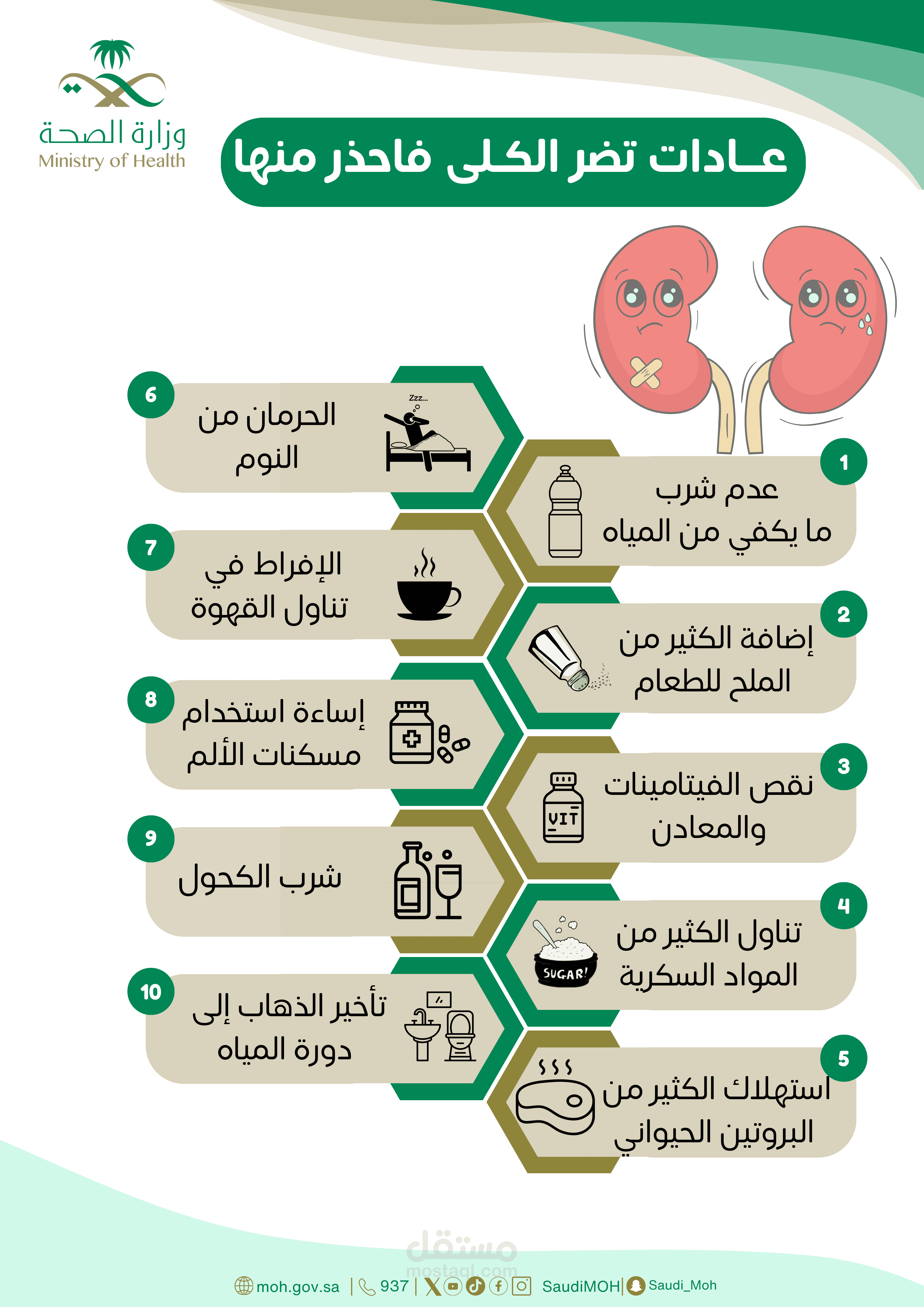 تصميم إنفوجرافيك احترافي لليوم العالمي للكلى