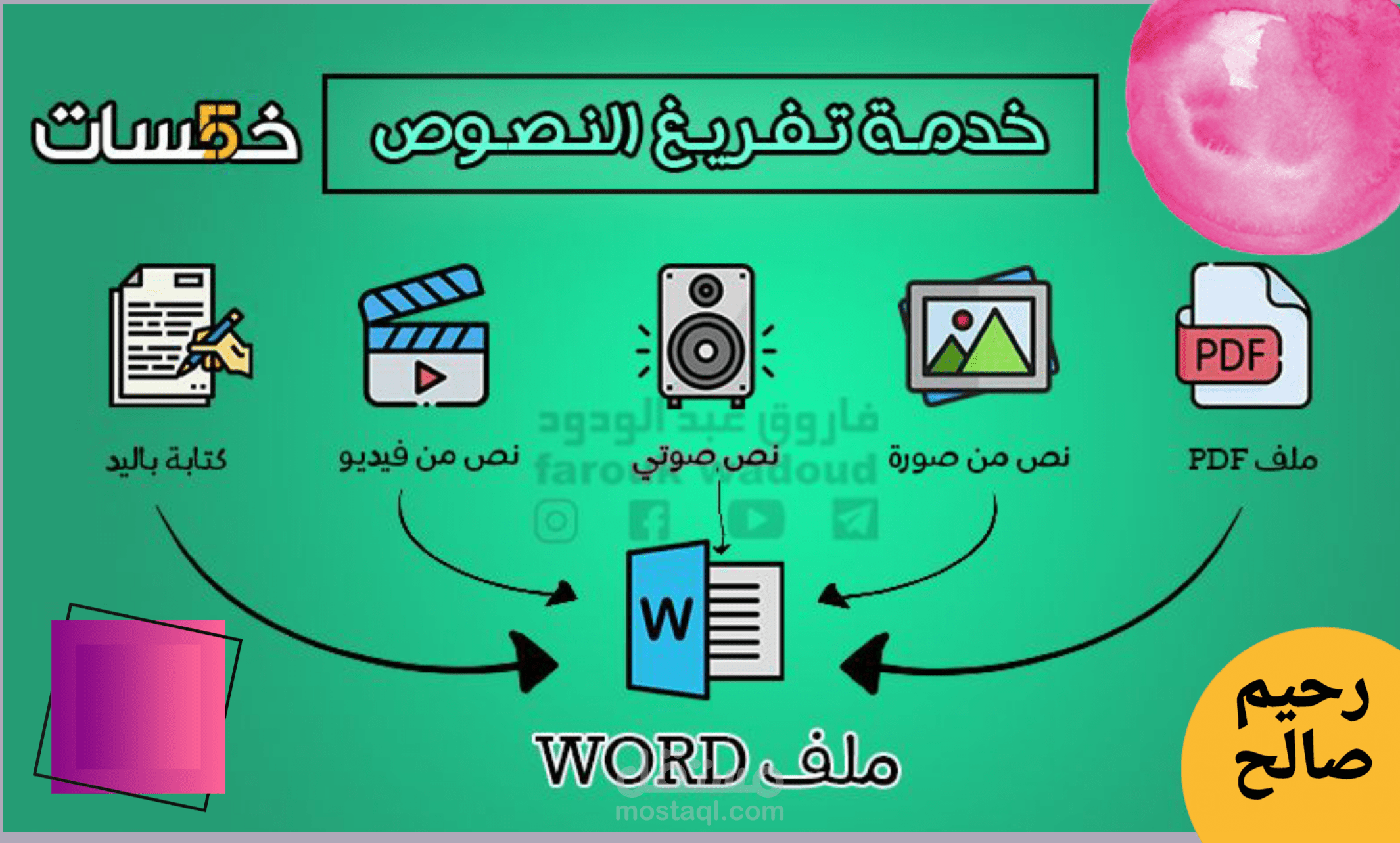 تفريغ وتلخيص محتوى كتابي وصوتي باللغتين العربية والإنجليزية