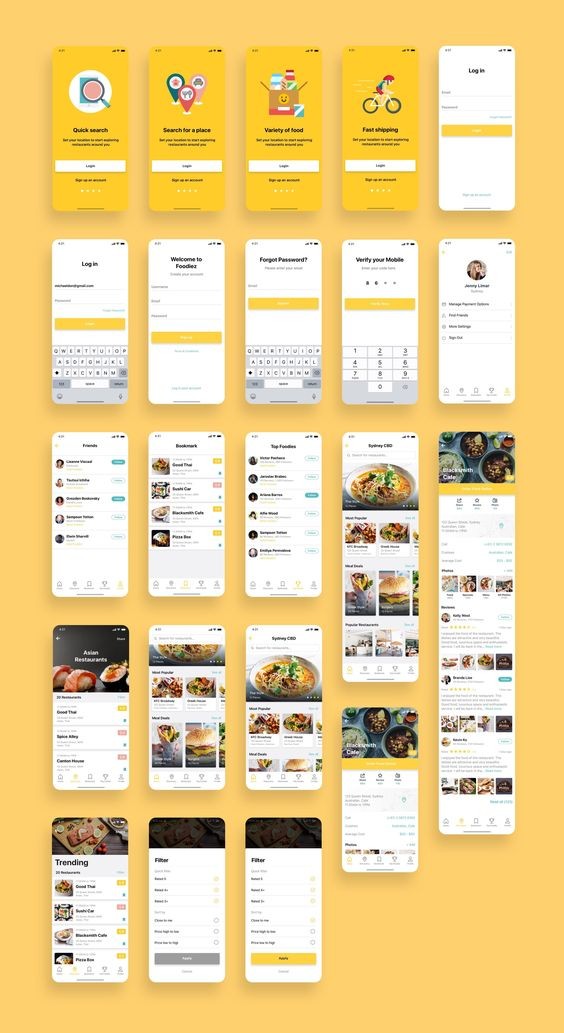 تصميم واجهة مستخدم كاملة لتطبيق مطعم