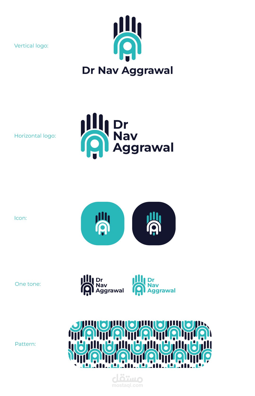 Dr Nav Aggrawal