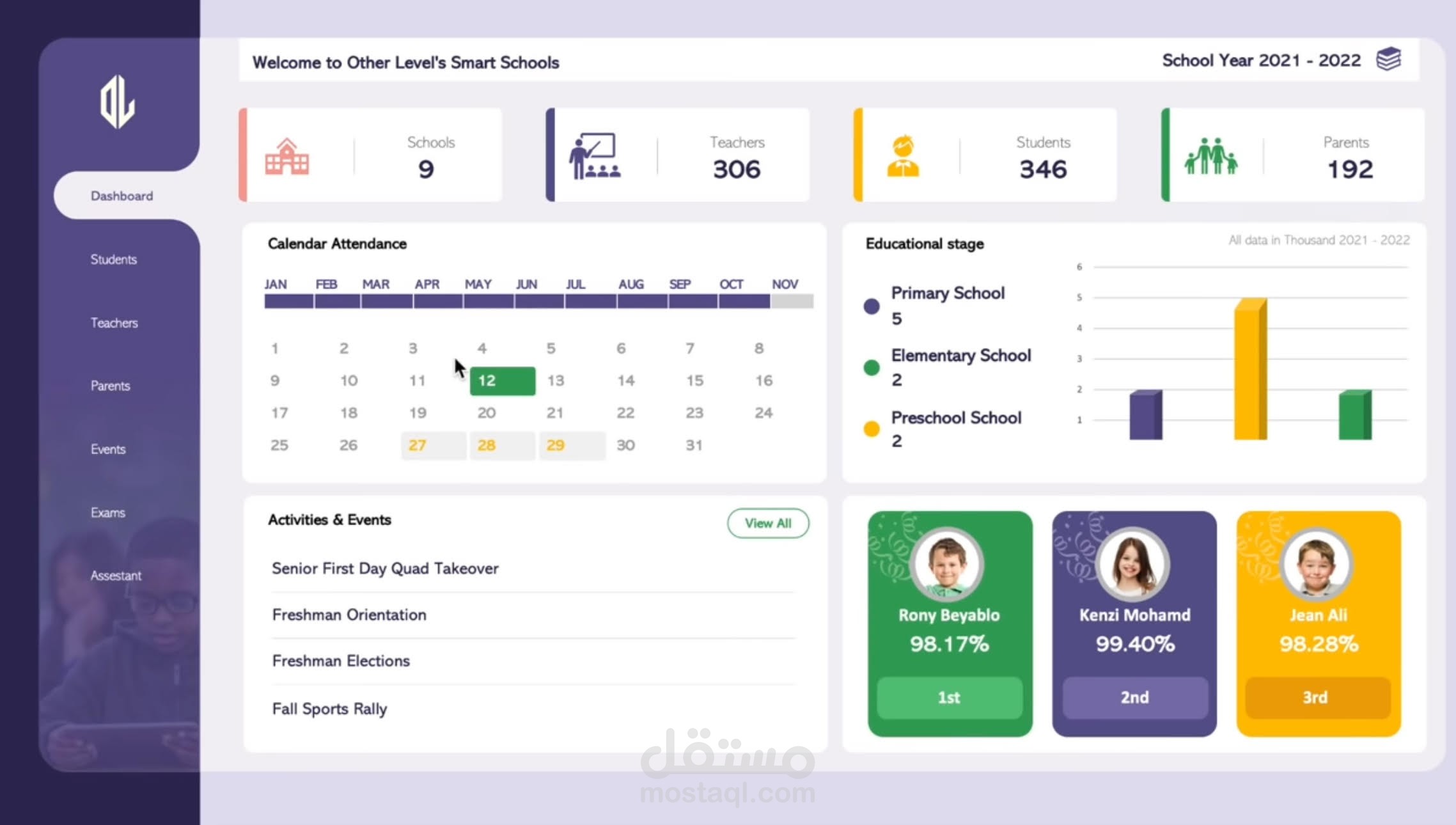 School Excel  Dashboard