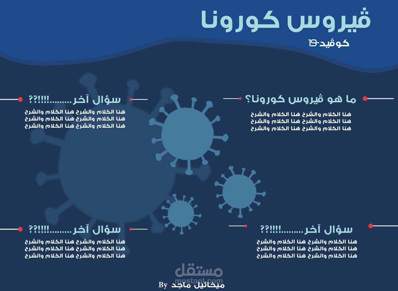 انفوجرافيك احترافى عن فيروس كورونا