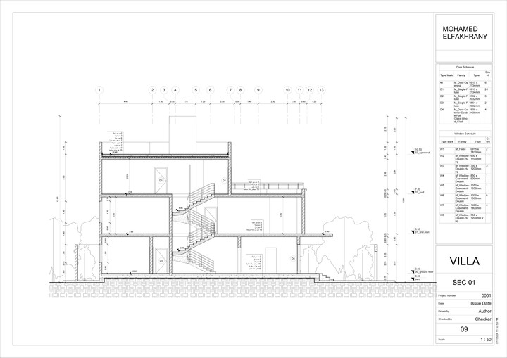 مخططات معمارية ( القطاعات الراسية )