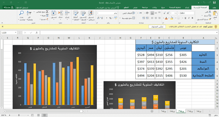 مخططات بيانية Excel