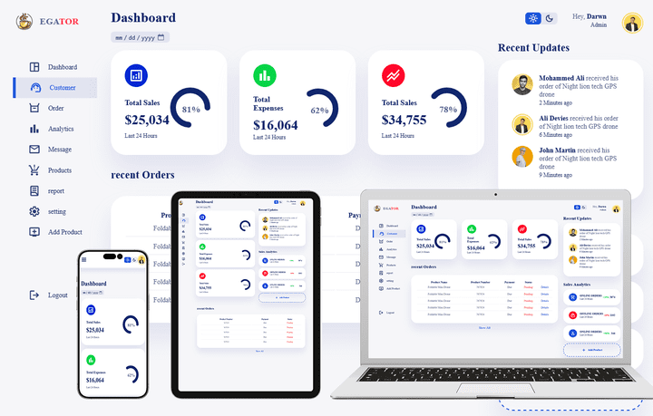 لوحة عدادات dashboard