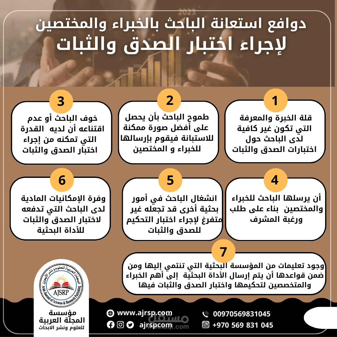 عمل تصميمات جذابة