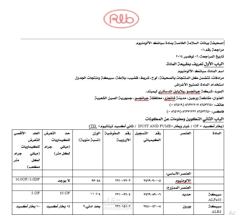 ترجمة صحيفة بيانات سلامة المادة لسبائك مستوردة من الخارح