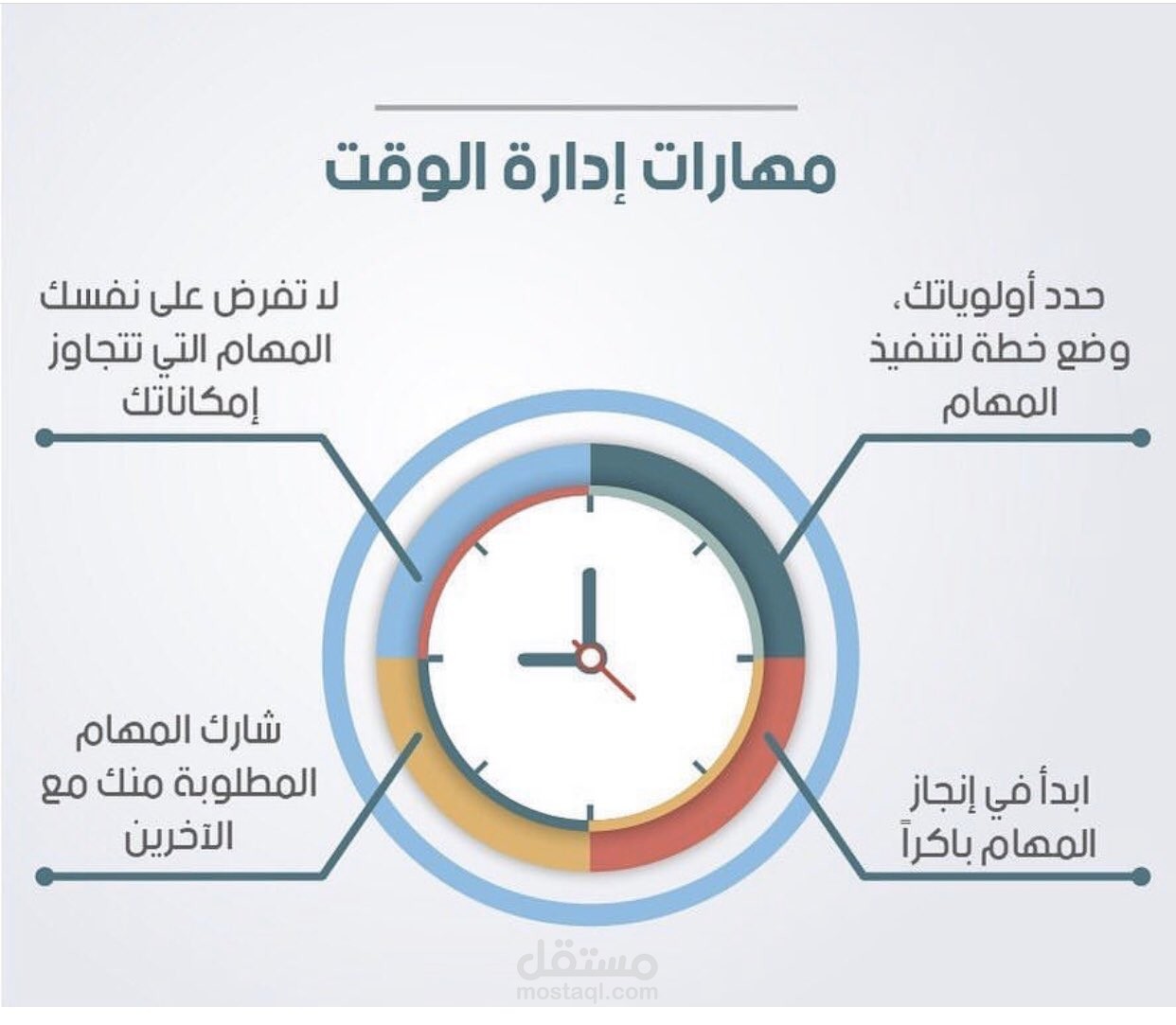 مهارات ادارة الوقت