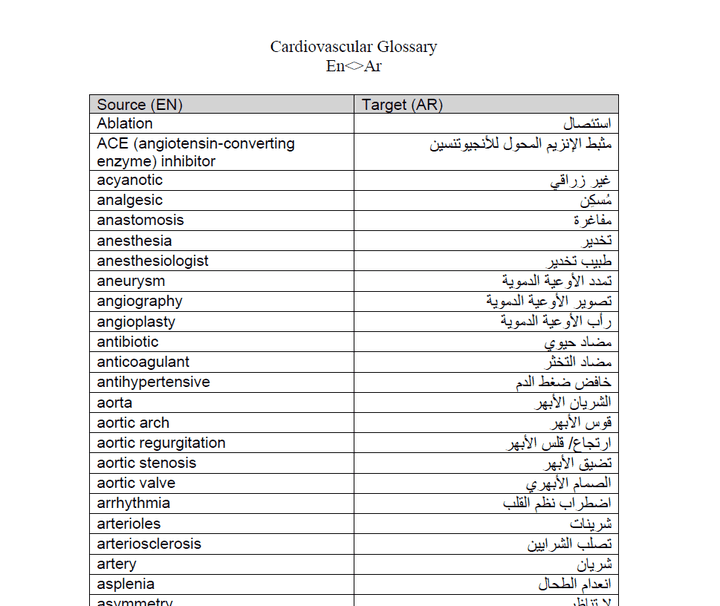 cardiovascular glossary