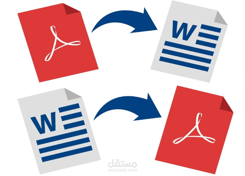 Professional conversion of files from PDF to Word and from Word to PDF, ensuring accurate formatting and high-quality results.