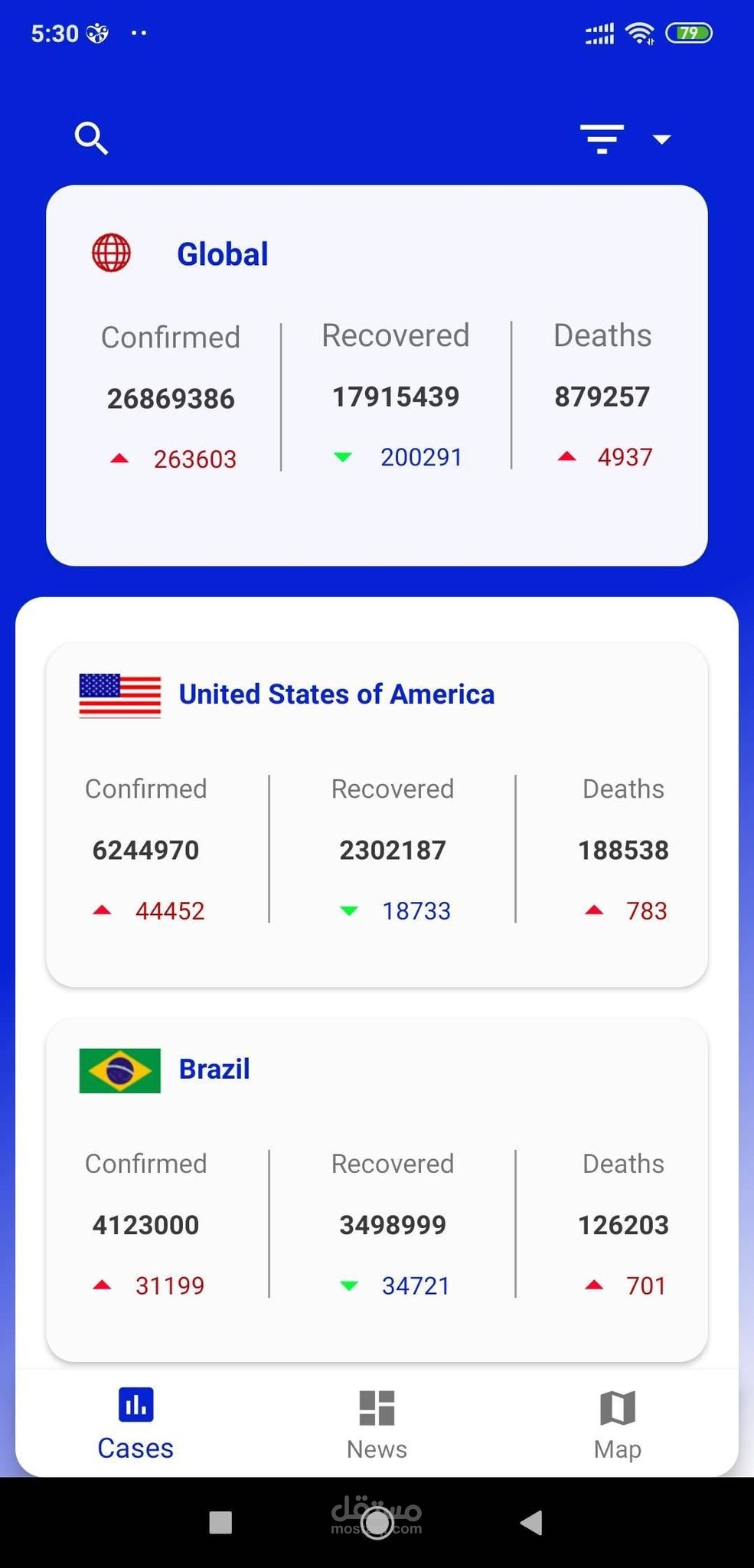 Coronavirus LIVE tracker