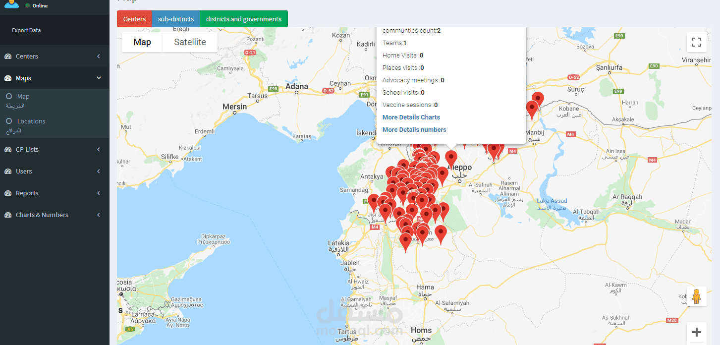 Maps and charts system