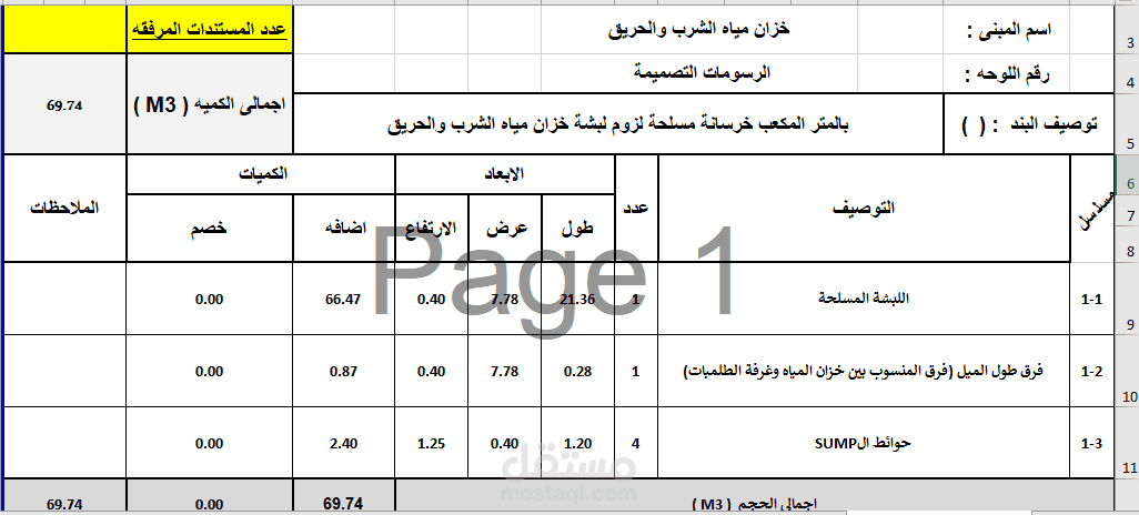 حصر كميات لزوم خزان مياه أرضي ( كميات انشائية ومعمارية )