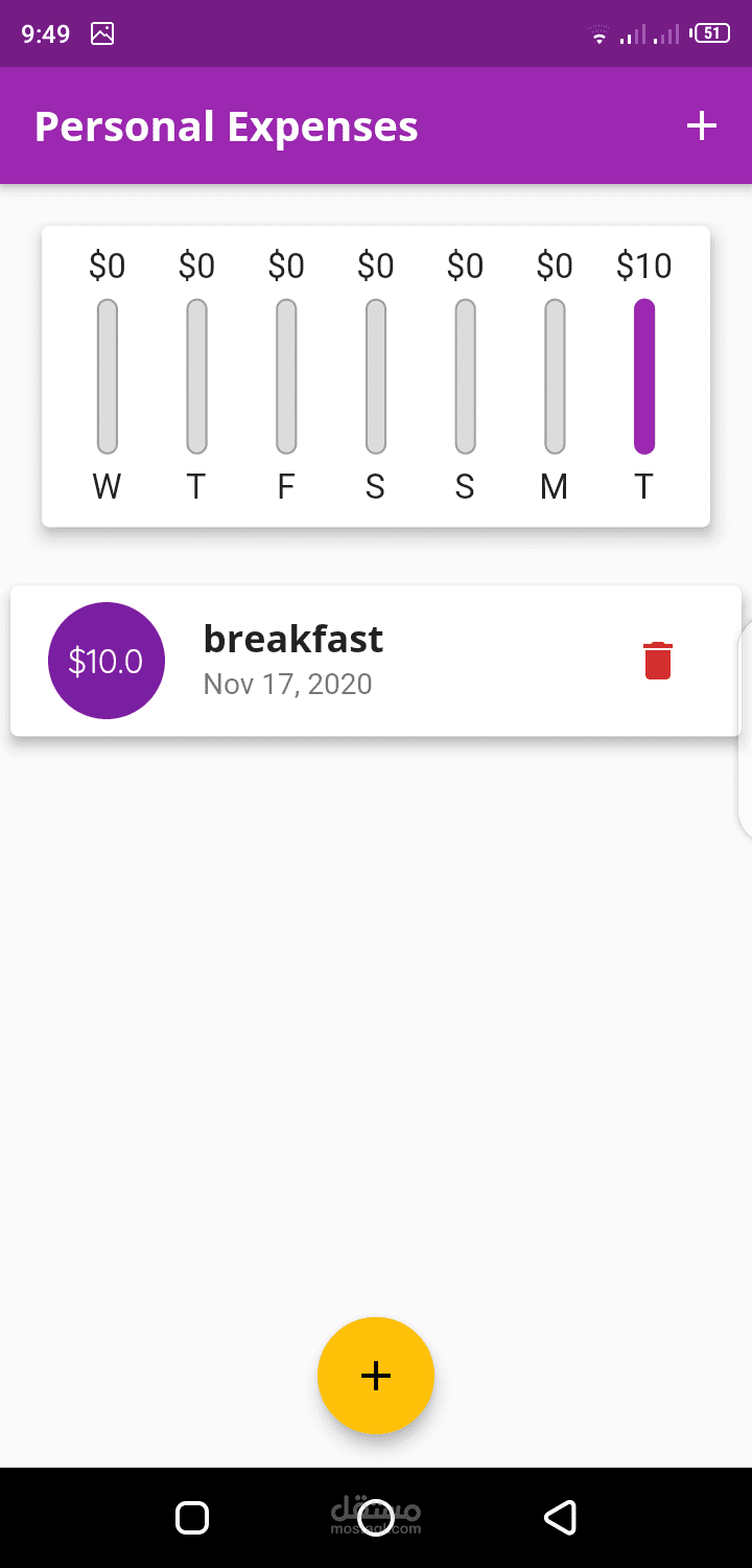 Personal Expenses App 