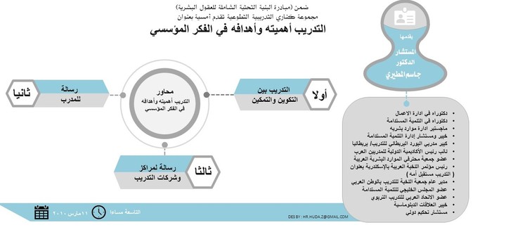 اعلان دورات تدريبية