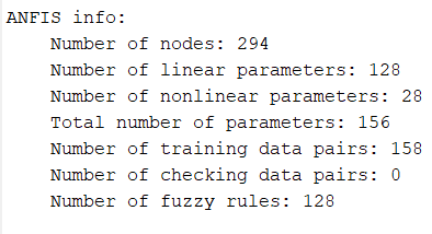 Adaptive neuro fuzzy inference system