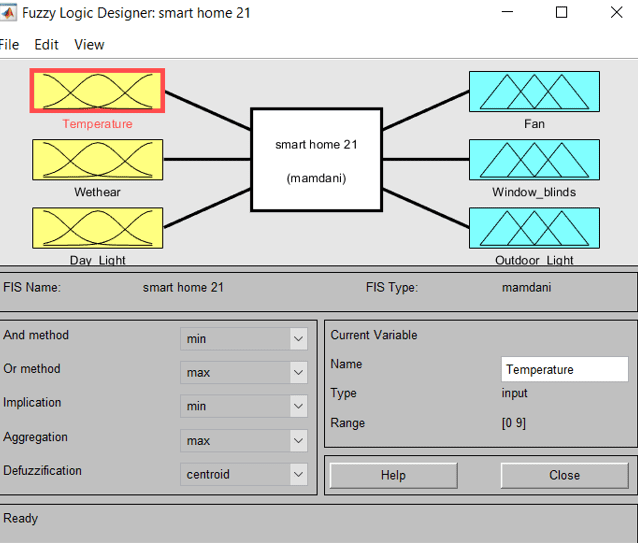 Fuzzy logic using matlab