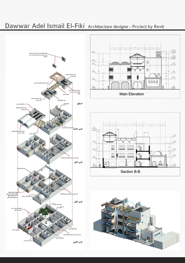 تصميم معمارى لبيت ريفى