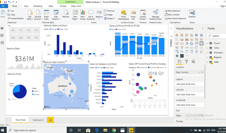 Retail Analysis by Microsoft Power BI