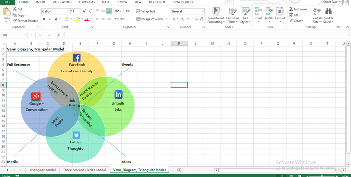 Excel Venn Diagram