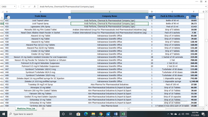 Medicine Price List Database
