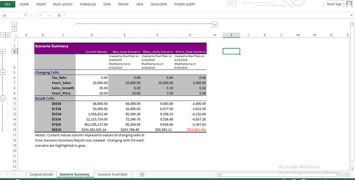 Data Analysis, Excel Scenario Manager, What-If Analysis