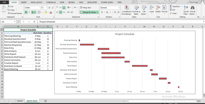 Gantt Chart