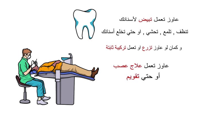 اعلان لدكتور أسنان وايت بورد