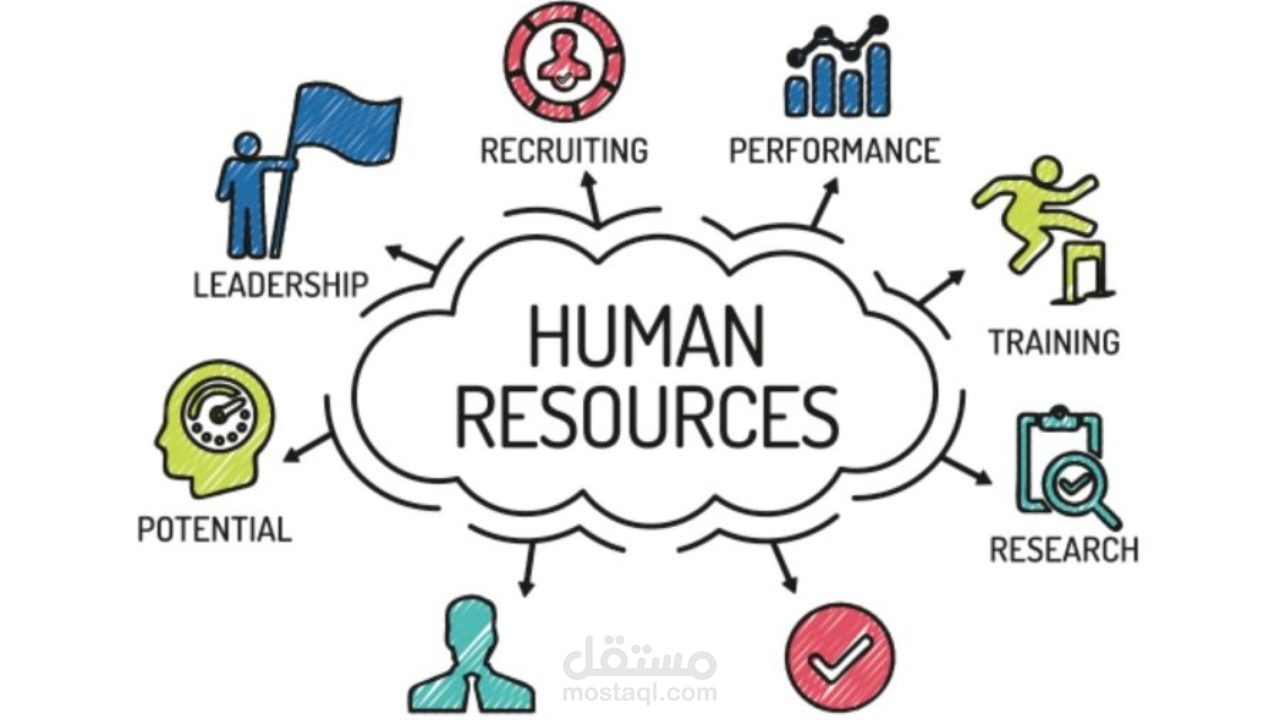 how-much-do-human-resource-managers-make-indeed