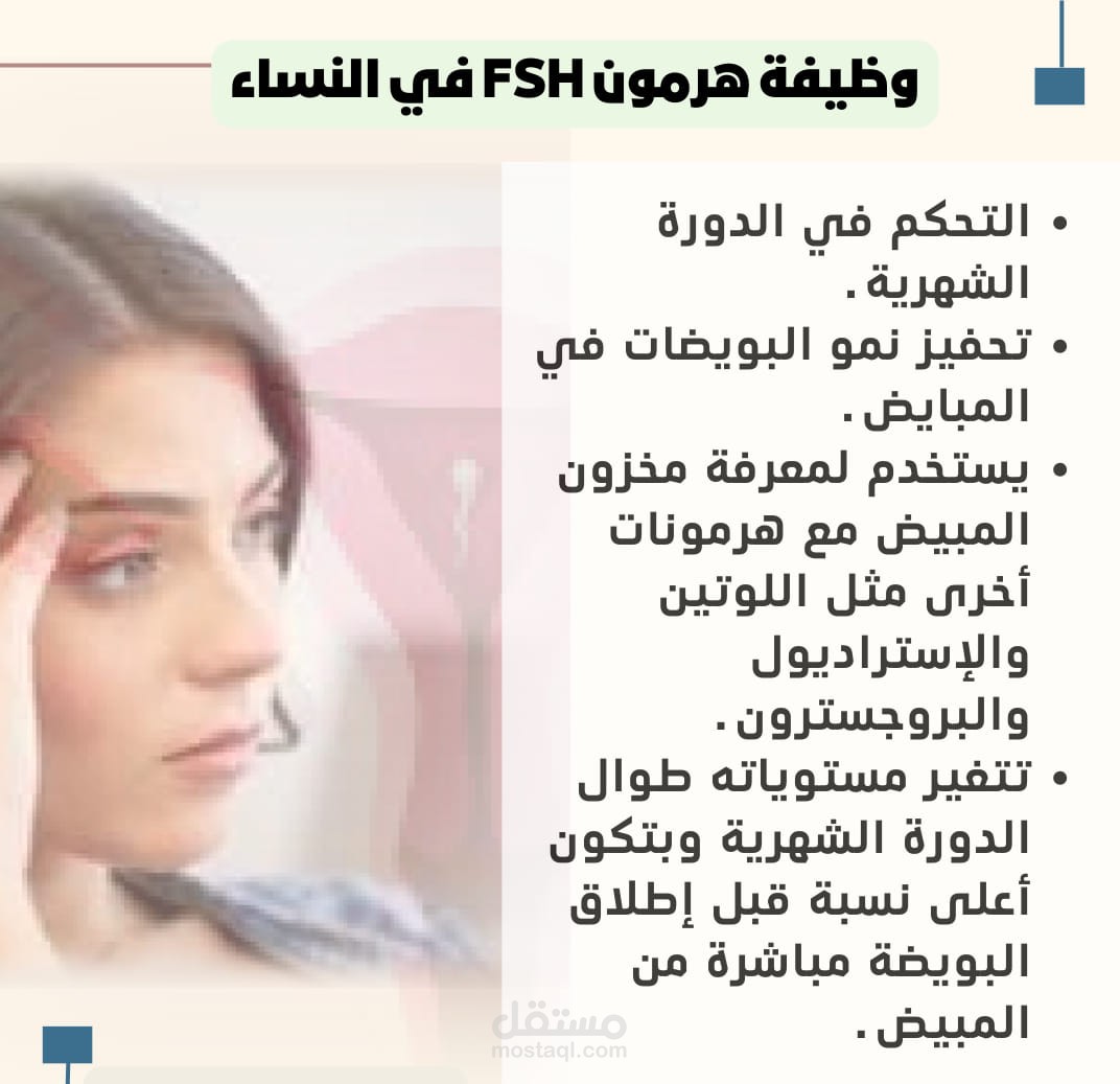 وظيفة هرمون FSH في النساء