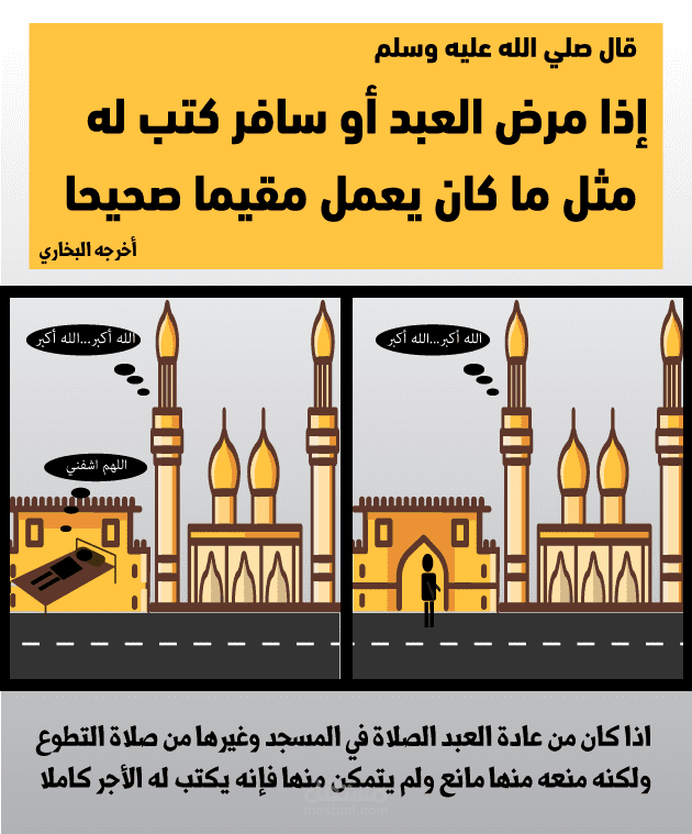 تصاميم لأحاديث الرسول صلي الله عليه وسلم