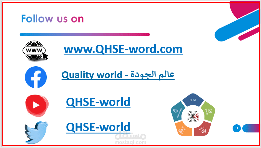 مجموعة محاضرات تعريفية مقدمة لمفاهيم ومعايير معني الأيزو 9001