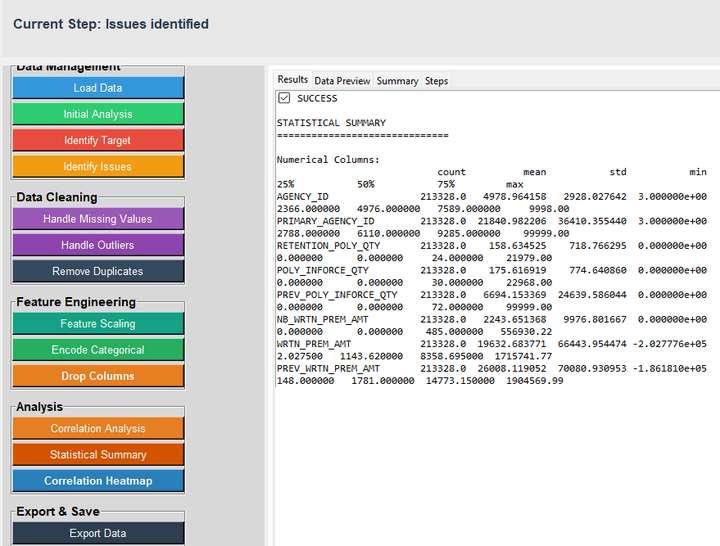 Data Preprocessor