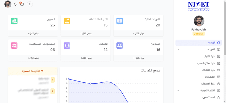 لوحة تحكم : تجربة تطوير منصة تعليمية متميزة!