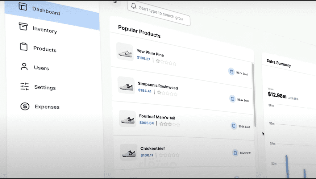 Dashboard and metrics visualizing