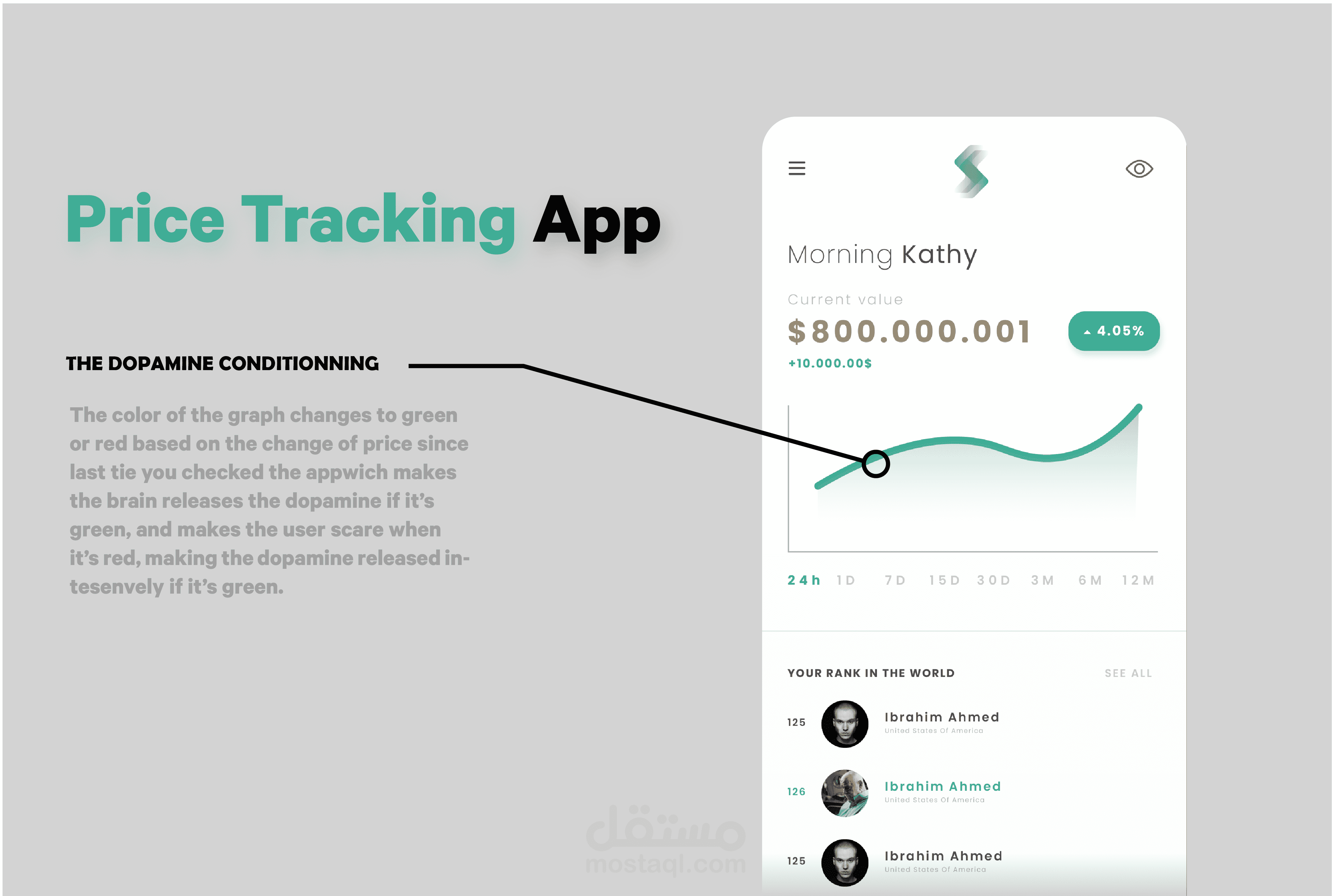 SNIB APPLICATION