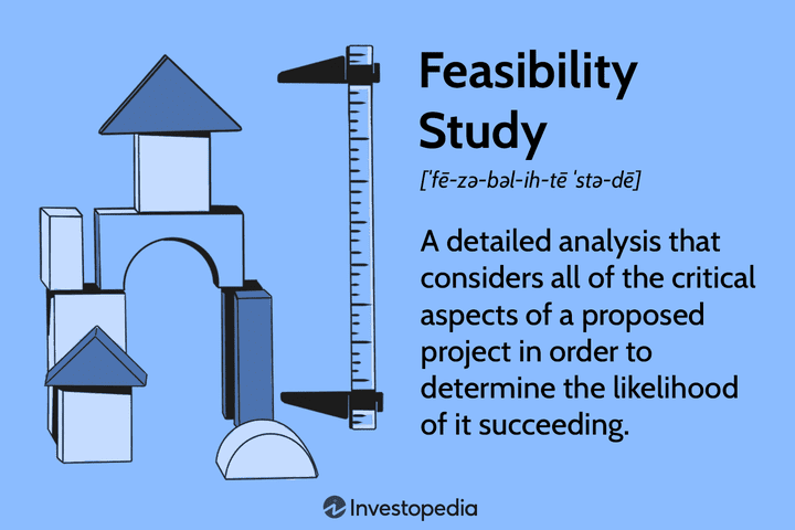 feasibility study